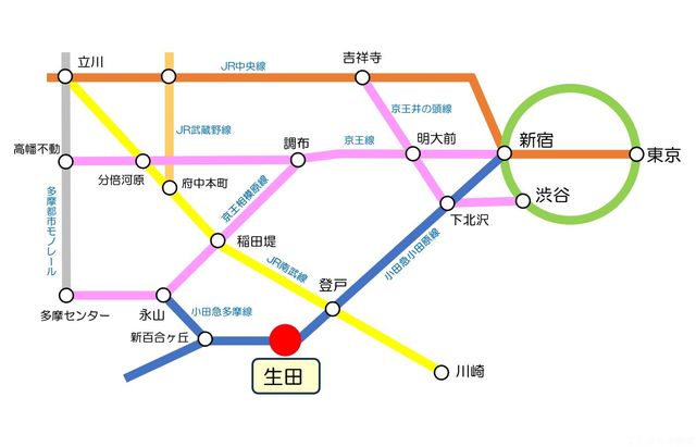 _ސ쌧s搶c8ڂ̒Ã}V̌nOώʐ^
