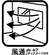 �_�ސ쌧���s�����搛�n��1���ڂ̒��È�ˌ��Ă̂��̑�����